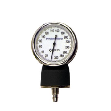 Μανόμετρο Πιεσομέτρου