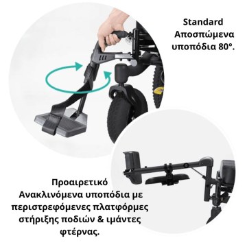 Ηλεκτρικό Αναπηρικό Αμαξίδιο Ενισχυμένο Karma Blazer Sling