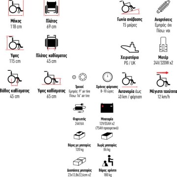 Mobility Power Chair VT61031 – Ηλεκτροκίνητο Αμαξίδιο με Ανάκλιση Vita