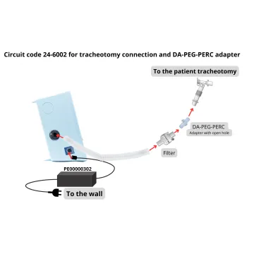 Συσκευή πρόκλησης Βήχα Pegaso Plus Combi - Dima Συσκευή πρόκλησης Βήχα Pegaso Plus Combi - Dima