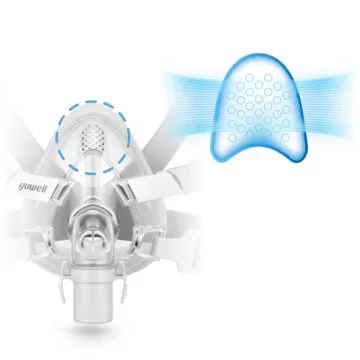 Yuwell YF02 Στοματορινική Μάσκα CPAP S M L