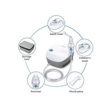 BEURER  IH18 Νεφελοποιητής Ενηλίκων Παιδικός