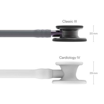 Στηθοσκόπιο Littmann® Classic III Γκρι