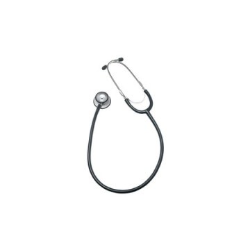 ΣΤΗΘΟΣΚΟΠΟΙΟ RIESTER duplex