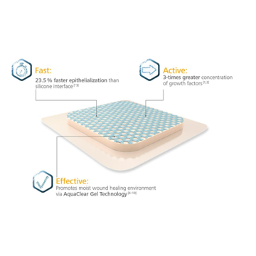 Hartmann HydroTac Comfort  Επίθεμα Υδρογέλης Αφρώδες Αυτοκόλλητο 15x15cm   10τεμ. Hartmann HydroTac Comfort  Επίθεμα Υδρογέλης Αφρώδες Αυτοκόλλητο 15x15cm   10τεμ.