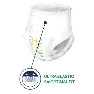 Βρακάκια ABENA Pants S1 Premium, Ημέρας, 16τεμ.