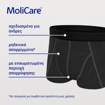 Hartmann MoliCare MAN Reusable Incontinence Briefs
