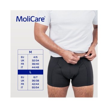 Hartmann MoliCare MAN Reusable Incontinence Brief with Replacement Pad 