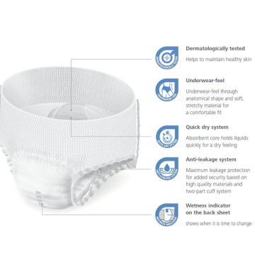 Χαρακτηριστικα Πάνας Βρακάκι Hartmann