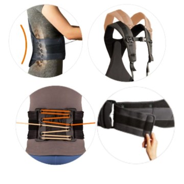 Aspen Horizon™ 637 LSO Lumbar Stabilization Orthosis