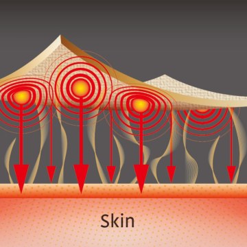 2523 Oppo Επιγονατίδα ελαστική CoolMax 