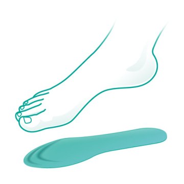 Oppo 5406 Soft Silicone Insoles