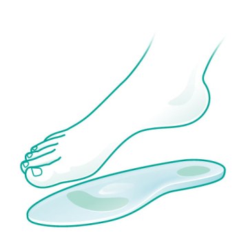 Anatomic Silicone Insole with Heel and Metatarsal Reinforcement OPPO 5401 
