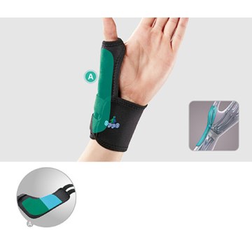 Νάρθηκας υποστήριξης αντίχειρα 1188 Oppo