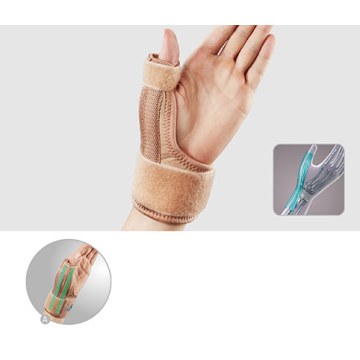 Νάρθηκας Καρπού - Αντίχειρα με 3 Μπανέλες 1289 Oppo 