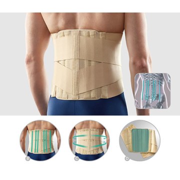 Sacrum-Lumbar Support Belt 2064 Oppo