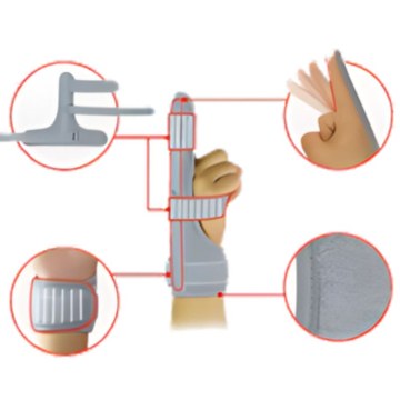 Νάρθηκας Δακτύλου ActivDistance II 