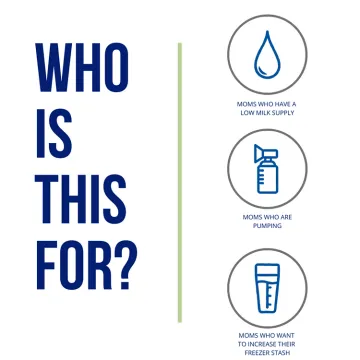 Motherlove More Milk Plus - παραγωγή μητρικού γάλατος 60 κάψουλες