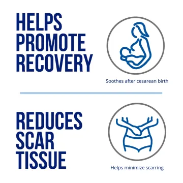 Motherlove C-Section Balm – 100% Φυσική Κρέμα για Καισαρική Τομή 29.5ml