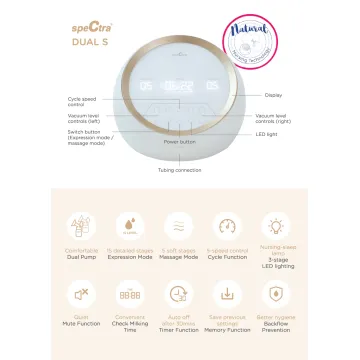 Ενοικίαση Spectra® Dual Synergy Gold – Νοσοκομειακό Θήλαστρο Διπλής Άντλησης