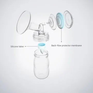Spectra® Single Pump Kit