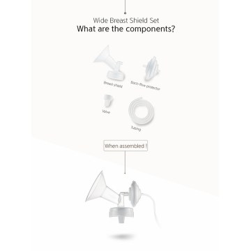 Spectra- Breast Pump Funnel Kit