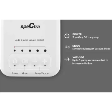 Spectra® Q - Ηλεκτρικό Φορητό Θήλαστρο διπλής άντλησης